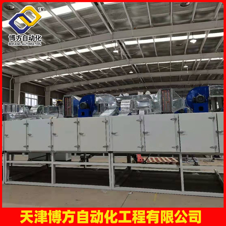 熱風循環(huán)隧道爐